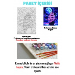 Sayılarla Boyama Seti Numaralı Tuval Fırça Boya GEMİ 40X50 Cm Sayılarla Boyama Seti Numaralı Tuval Fırça Boya GEMİ 40X50 Cm