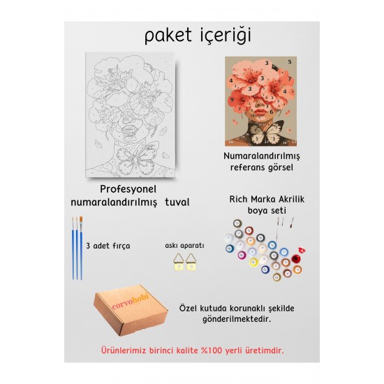 Çocuk Sayılarla Boyama Numaralı Tuval Seti Fırça Boya Dahil 40x50 Cm HAKUNAMATATA Çocuk Sayılarla Boyama Numaralı Tuval Seti Fırça Boya Dahil 40x50 Cm HAKUNAMATATA