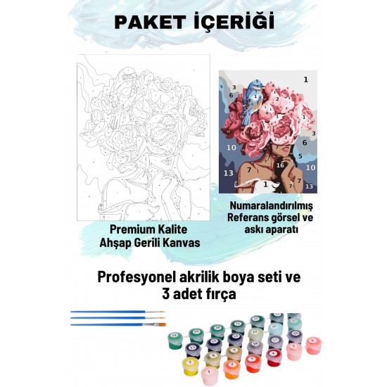 Sayılarla Boyama Seti Numaralı Tuval Fırça Boya 40x50 Cm - KUŞ VE ÇİÇEK KADIN Sayılarla Boyama Seti Numaralı Tuval Fırça Boya 40x50 Cm - KUŞ VE ÇİÇEK KADIN