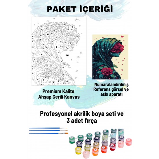 Sayılarla Boyama Seti Numaralı Tuval Fırça Boya 40x50 Cm Gül ve Kadın