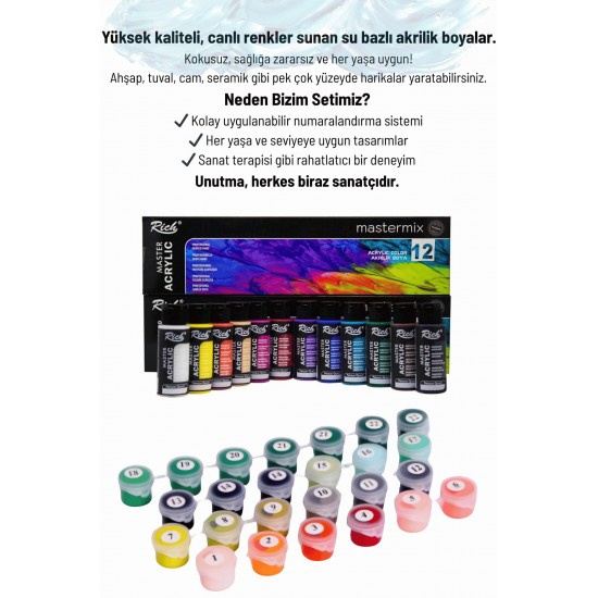 Sayılarla Boyama Seti Numaralı Tuval Fırça Boya 40x50 Cm - AĞAÇTAKİ KEDİLER Sayılarla Boyama Seti Numaralı Tuval Fırça Boya 40x50 Cm - AĞAÇTAKİ KEDİLER