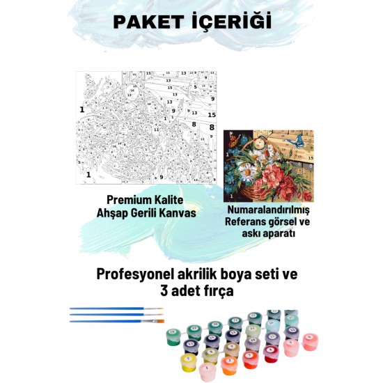 Sayılarla Boyama Seti Numaralı Tuval Fırça Boya 40x50 Cm Kelebekli Çiçekler Sayılarla Boyama Seti Numaralı Tuval Fırça Boya 40x50 Cm Kelebekli Çiçekler